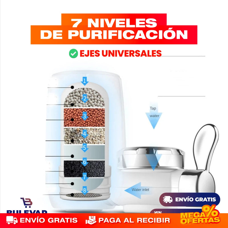 FILTRO PURIFICADOR DE AGUA DE 7 NIVELES